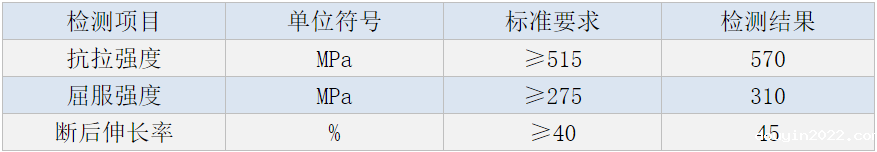 douyin2022精密不锈钢管件.png