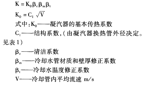 总体传热系数公式.png 总体传热系数公式.png