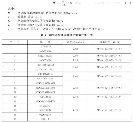 不锈钢盘管的标准范围.png