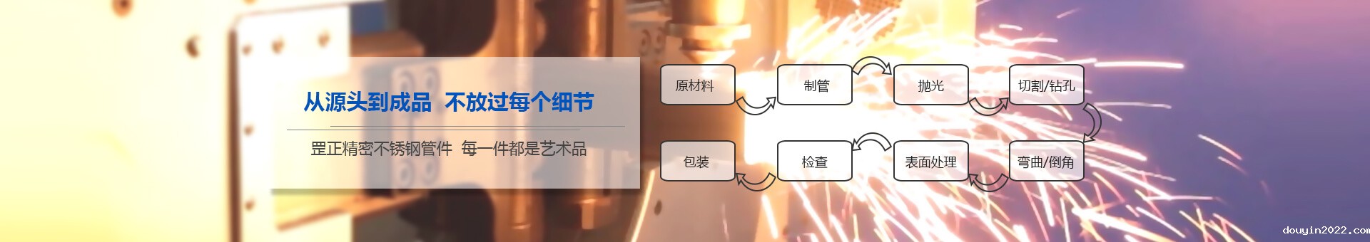 douyin2022产品设计