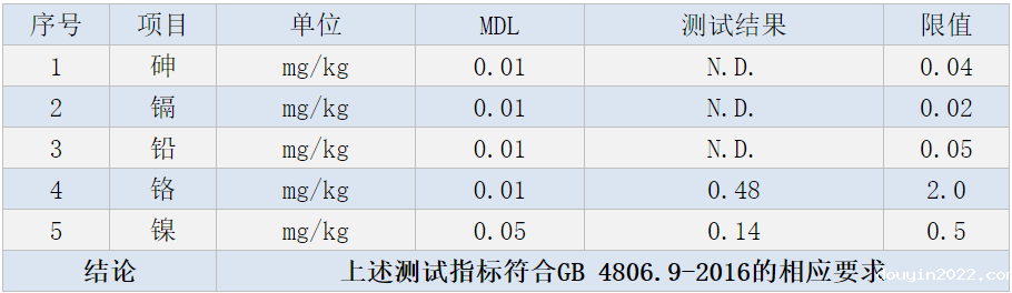 不锈钢制品管加工厂.png