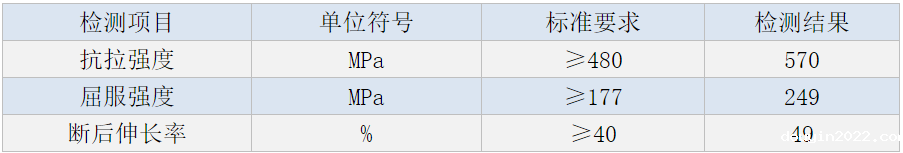 douyin2022精密不锈钢管件.png