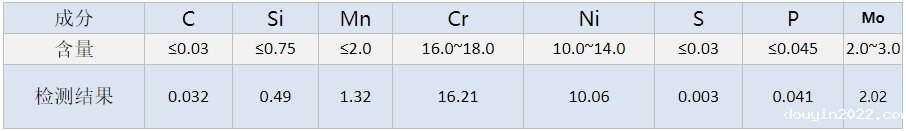 不锈钢制品管加工厂.png