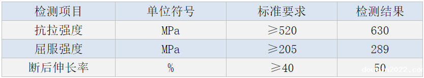 不锈钢制品管加工厂.png