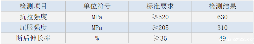 douyin2022精密不锈钢管件.png
