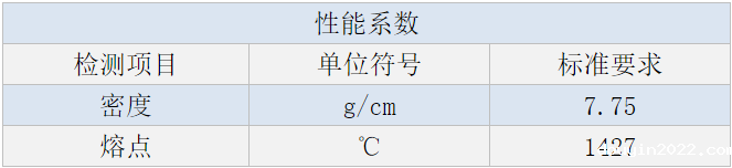 不锈钢制品管定制.png