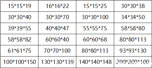 不锈钢三角管的规格都有哪些?.png