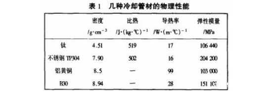 精密不锈钢管在淡水冷却凝汽器空冷区的应用.png