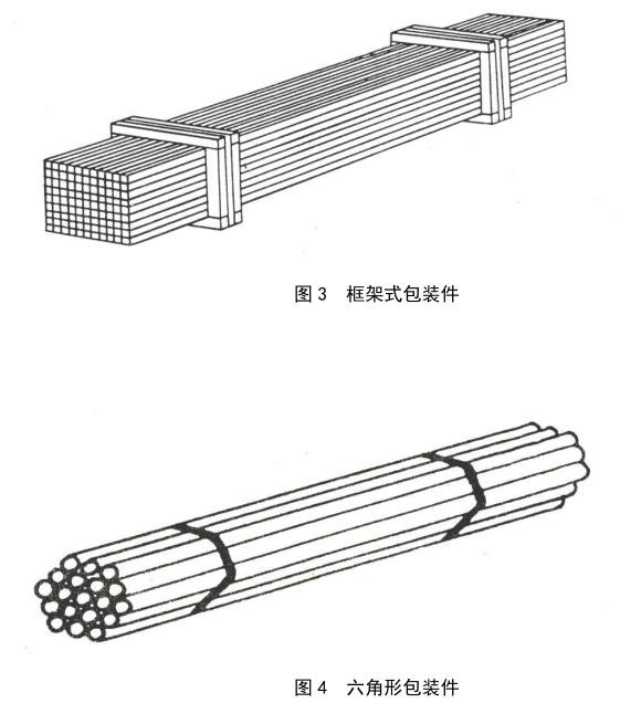 精密不锈钢管怎么打包.jpg