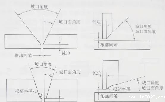 焊接厚壁不锈钢管的接头为什么要切坡口？.png